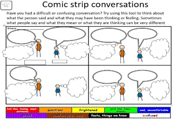 Comic Strip Conversations graphic
