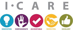 Nurse recruitment - iCare Logo