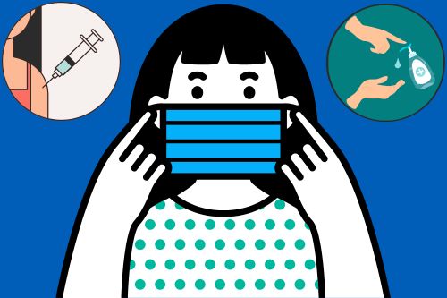 illustration of woman wearing a mask, with circles showing vaccination and handwashing