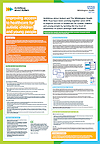 Learning Disability Autism - Ambitious about Autism - Poster text