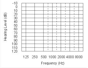Audiology.jpg