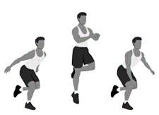 Single leg hopping graphic Single leg hopping graphic