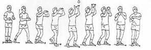 Throwing and catching beanbag/ball graphic Throwing and catching beanbag/ball graphic
