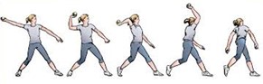 Throwing (target practice) graphic Throwing (target practice) graphic