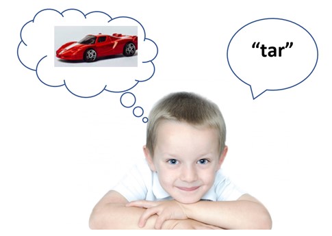 5. Developing clearer speech - Image