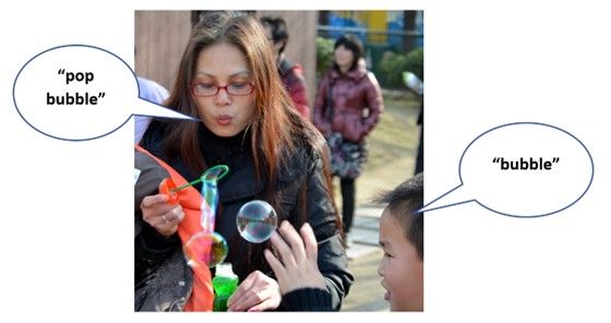 Adding a Word - How? - Image Adding a Word - How? - Image
