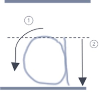 How to Make Handwriting Easier How to Make Handwriting Easier