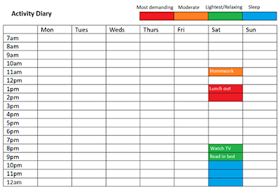 Starting a routine graphic Starting a routine graphic