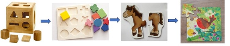 Play and Leisure - Play and Autism - Start where your child is at and set a goal - Image 1 Play and Leisure - Play and Autism - Start where your child is at and set a goal - Image 1