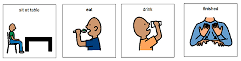 Sit At Table Eat Drink Finished graphic Sit At Table Eat Drink Finished graphic