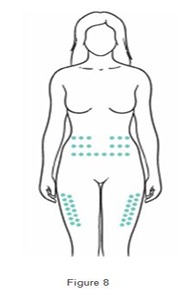 Image of a body and needle insertion sites