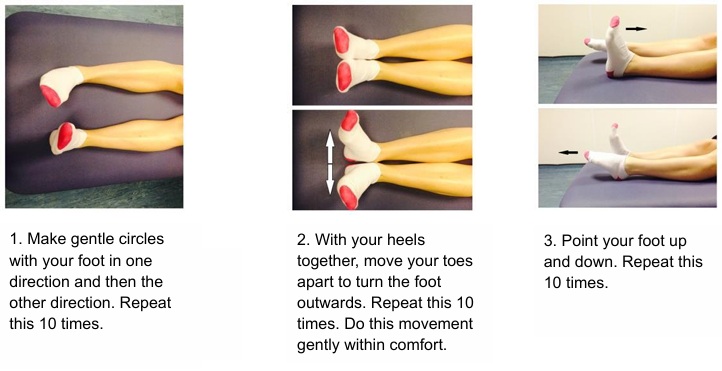 Foot and ankle exercises image