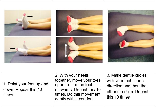 Exercise Chart