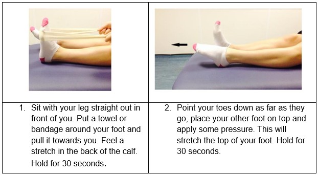 Stretches chart