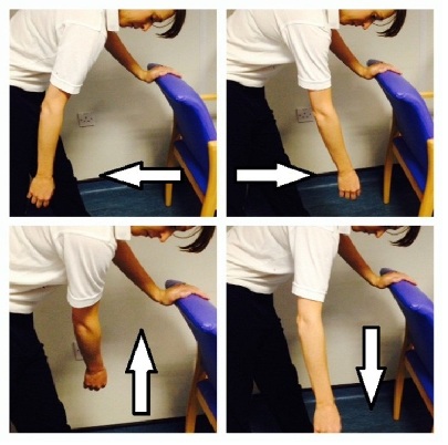 Shoulder pendulum exercise