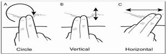 Massaging scar tissue instructions