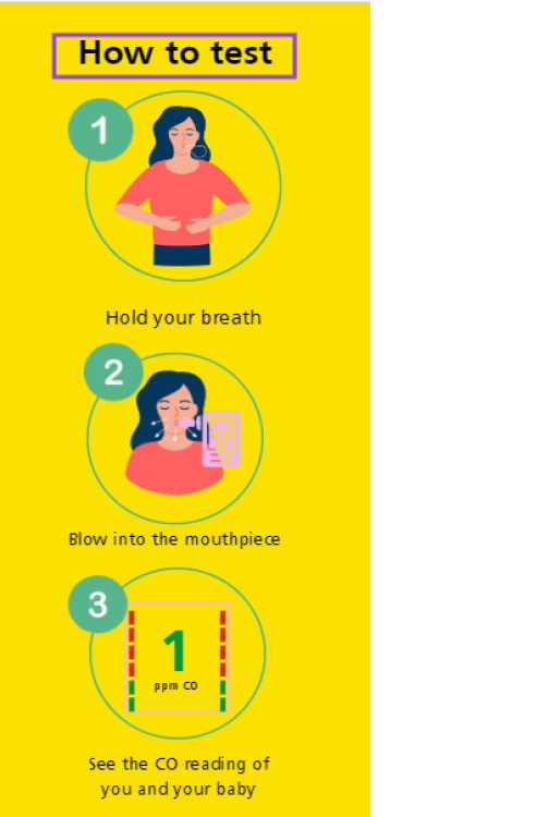 How to test for CO
