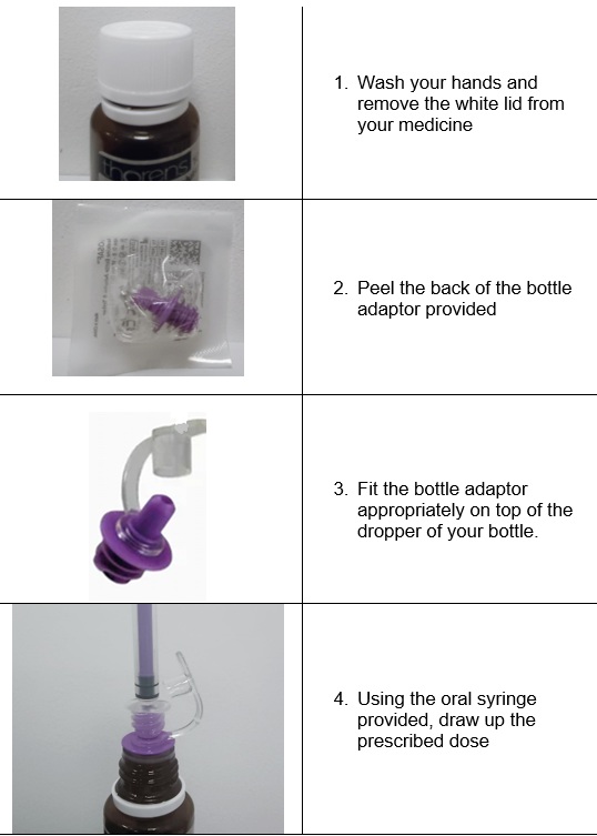 Thorens visual instructions
