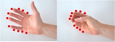 Fingers exercise
